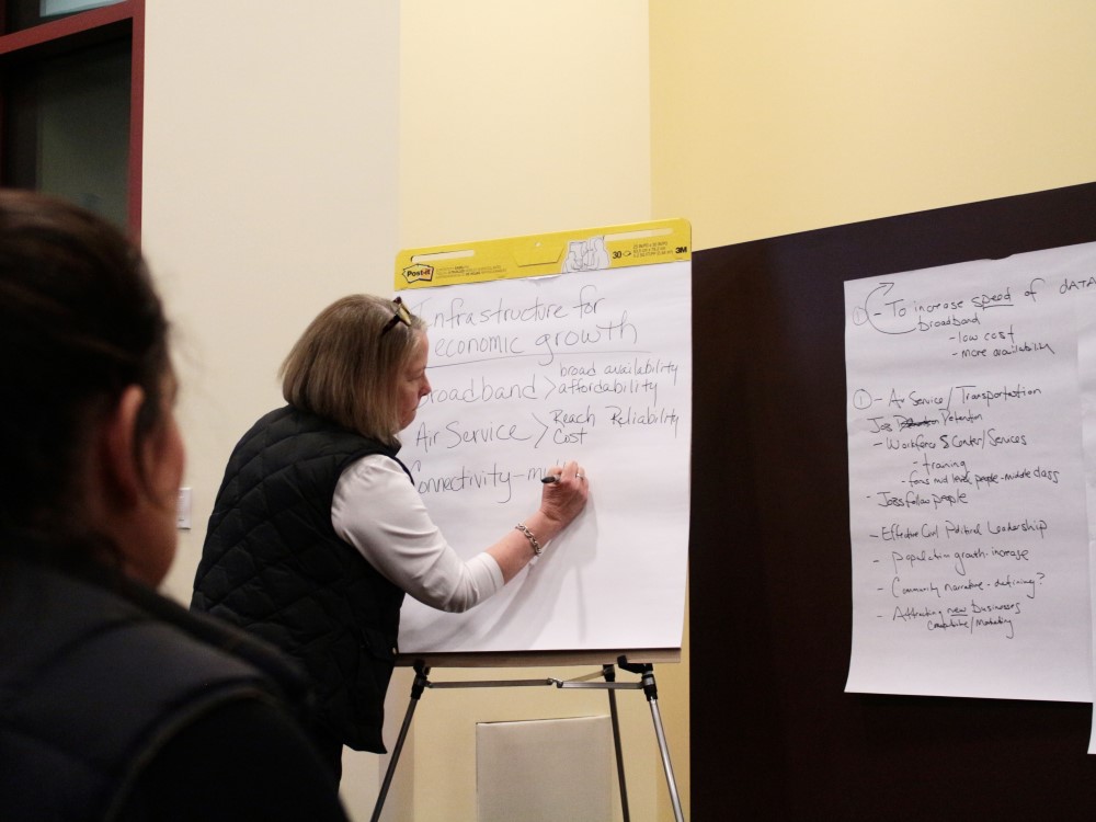 Economic Development Focus Group